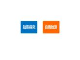 7.6 实验：探究功与速度变化的关系 PPT课件