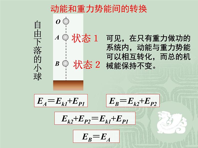 7.8 机械能守恒定律 2 PPT课件第7页