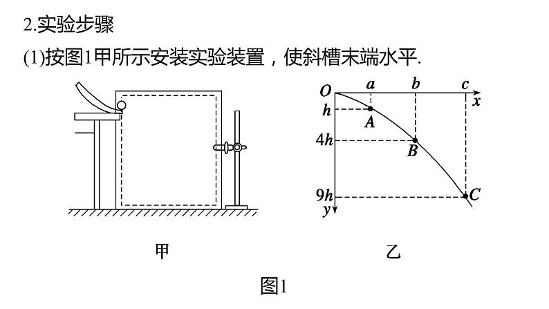 5.3 实验：研究平抛运动 PPT课件05