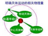 6.4  万有引力理论的成就 PPT课件