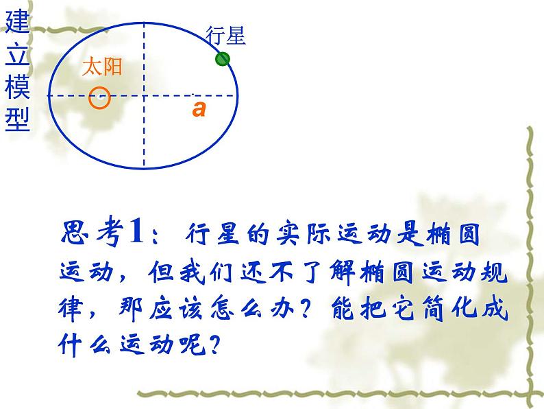 6.2  太阳与行星间的引力 PPT课件05