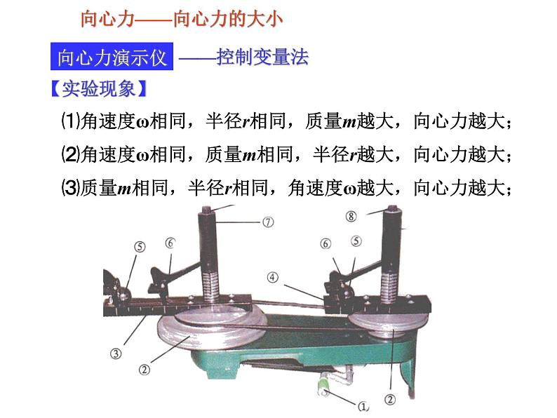 5.6  向心力 PPT课件04