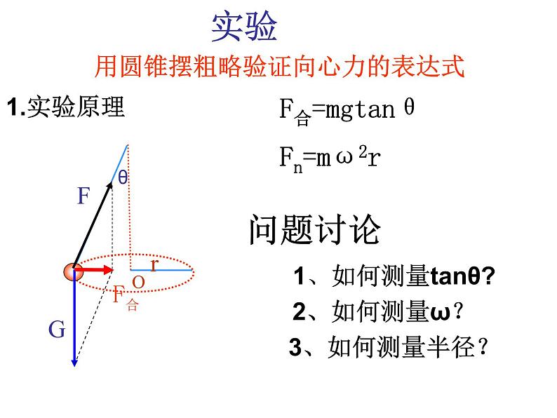 5.6  向心力 PPT课件05