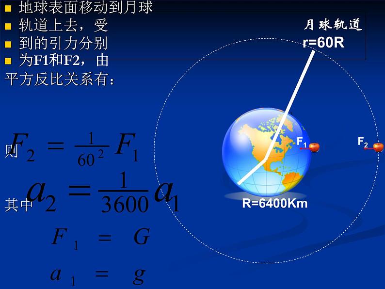 6.3  万有引力定律 PPT课件06