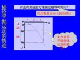 5.3  实验：研究平抛运动 PPT课件