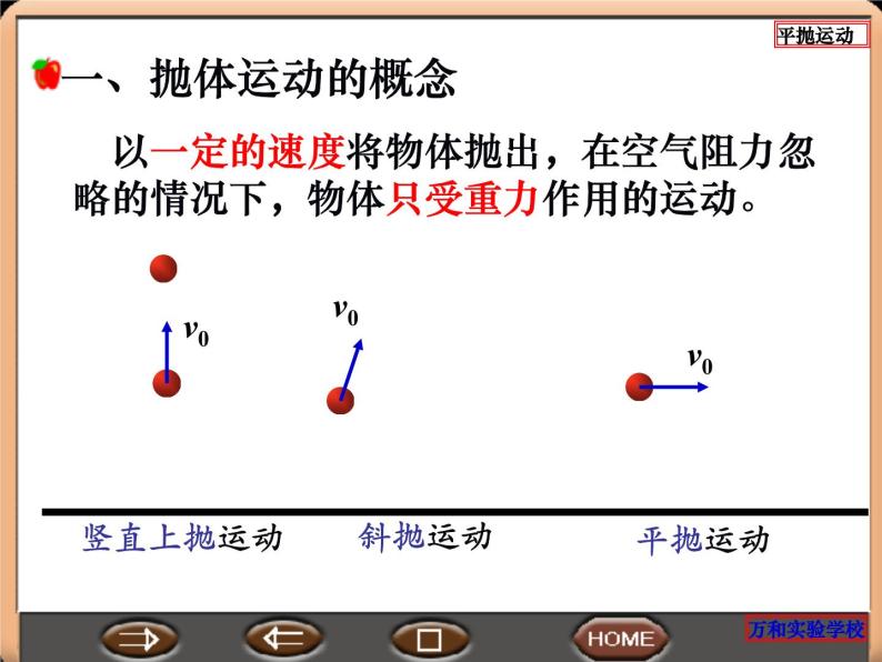 5.2  平抛运动 PPT课件03