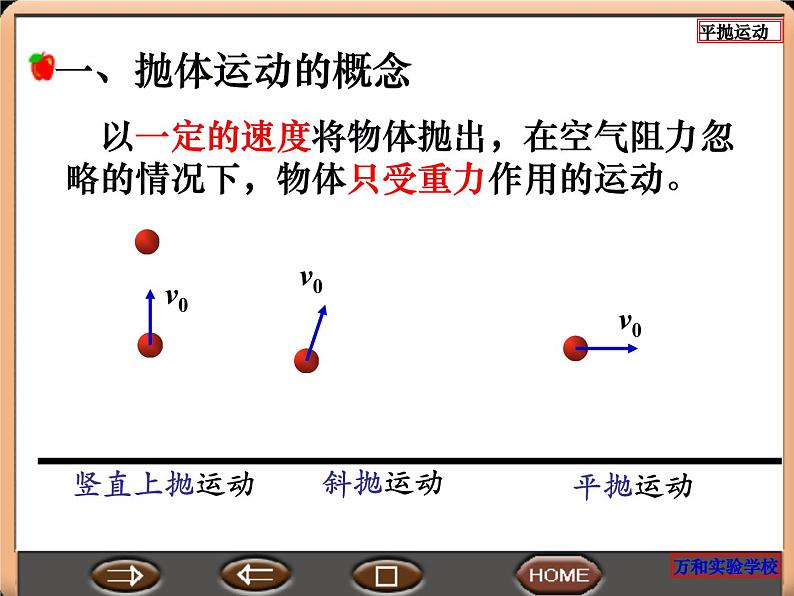 5.2  平抛运动 PPT课件03