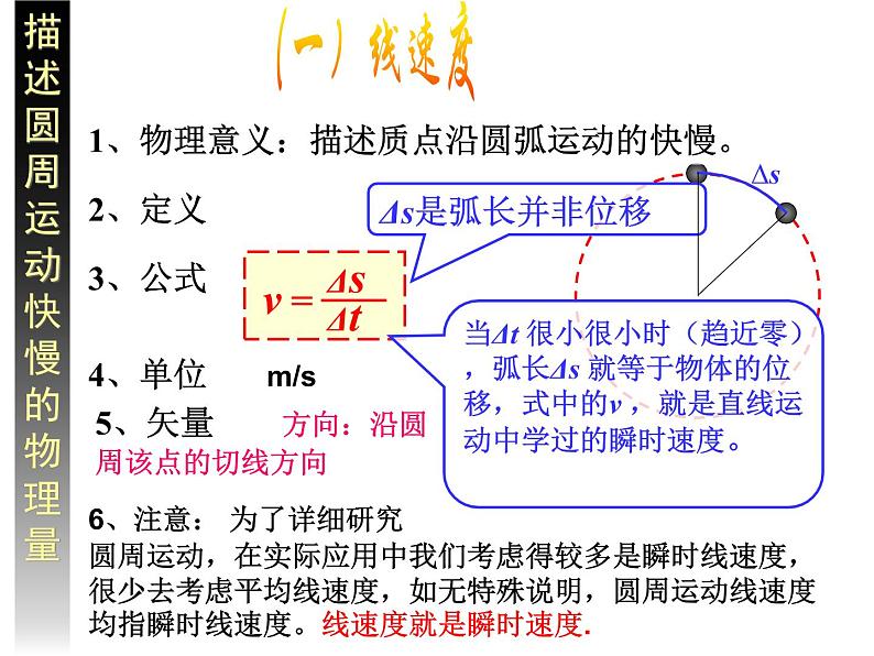 5.4  圆周运动 PPT课件第7页