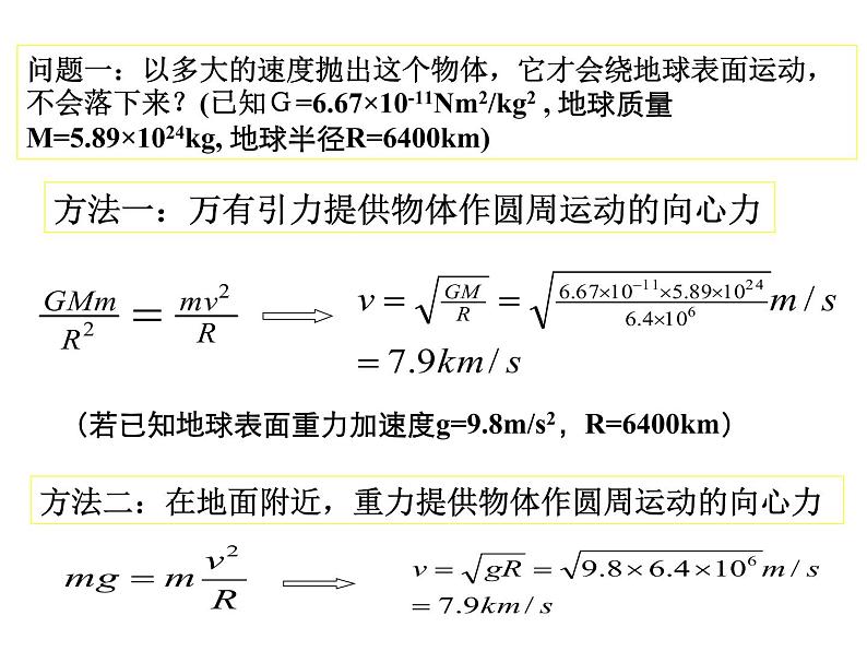 6.5  宇宙航行课件 PPT课件第6页