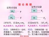 4.2实验：探究加速度与力、质量的关系  PPT课件