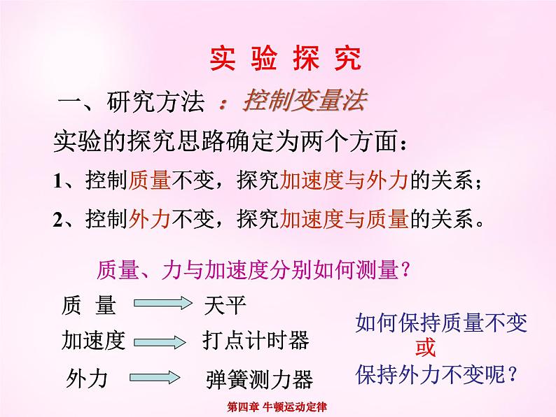 4.2实验：探究加速度与力、质量的关系  PPT课件04