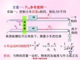 4.2实验：探究加速度与力、质量的关系  PPT课件