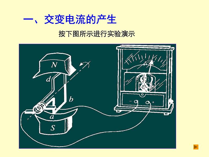 3.3 交变电流 PPT课件07