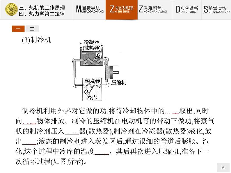 2.3-2.4 热机的工作原理+热力学第二定律 PPT课件第6页