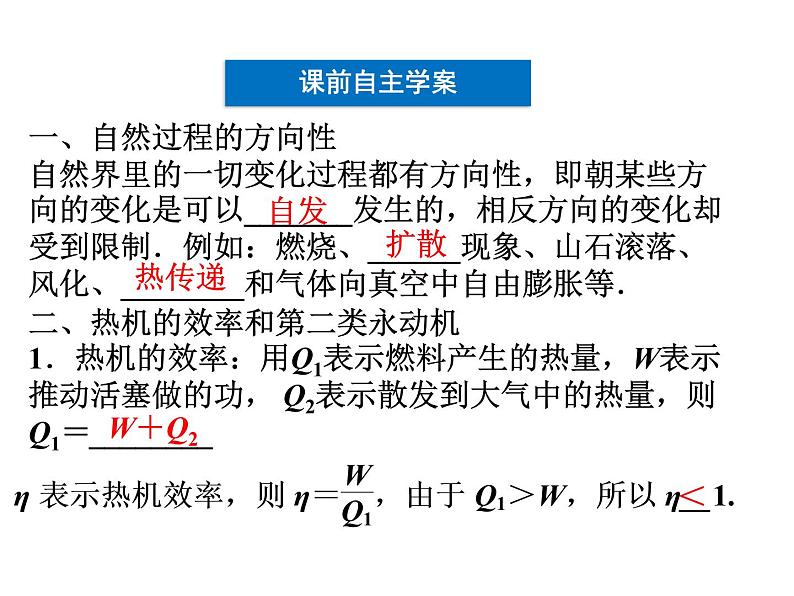 2.4 热力学第二定律 PPT课件04