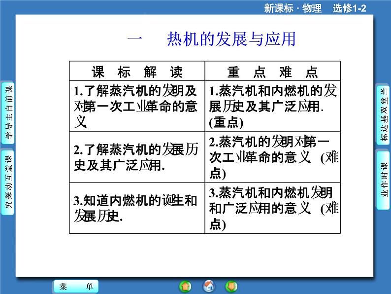 第4章-第1节《热机的发展和应用》ppt课件02