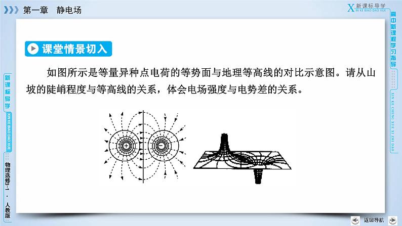 第1章 6电势差与电场强度的关系 PPT课件04