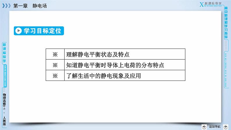 第1章 7静电现象的应用 PPT课件03