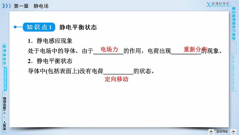 第1章 7静电现象的应用 PPT课件07