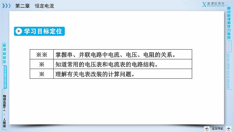 第2章 4串联电路和并联电路 PPT课件03