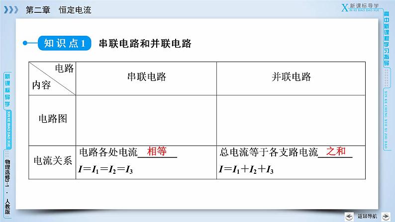 第2章 4串联电路和并联电路 PPT课件07