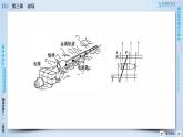 第3章 4通电导线在磁场中受到的力 PPT课件