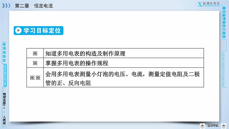 第2章 8、9多用电表的原理  实验：练习使用多用电表 PPT课件03