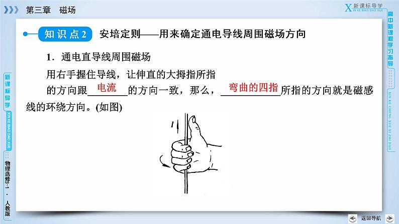 第3章 3几种常见的磁场 PPT课件08