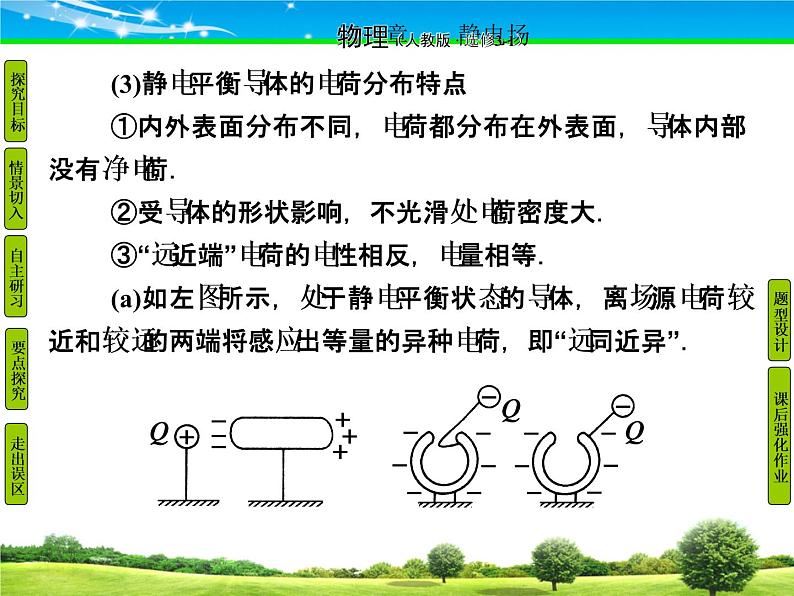 1.7静电现象的应用 PPT课件07