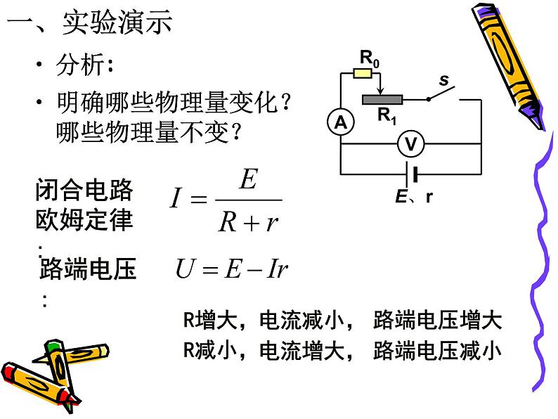 2.7闭合电路欧姆定律 PPT课件03