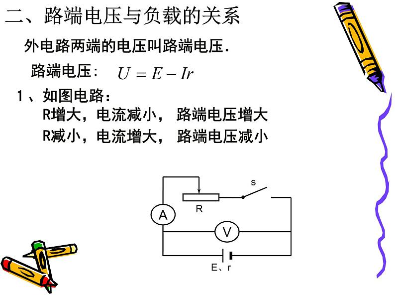 2.7闭合电路欧姆定律 PPT课件04