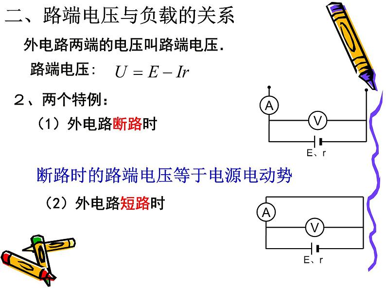 2.7闭合电路欧姆定律 PPT课件05