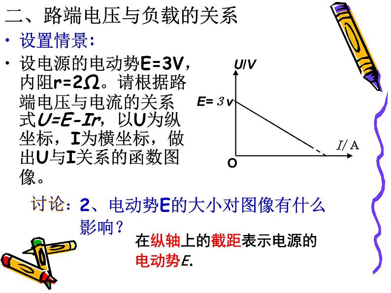 2.7闭合电路欧姆定律 PPT课件08