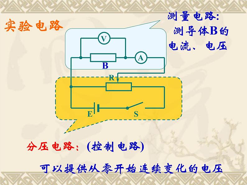 2.3欧姆定律 PPT课件第5页