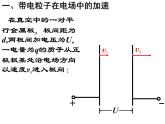 3.6带电粒子在电场中的运动 PPT课件