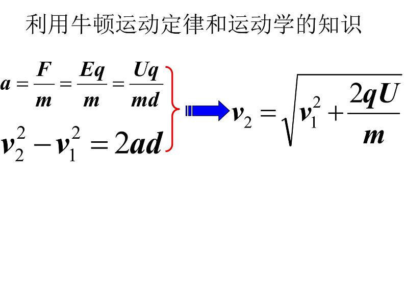 3.6带电粒子在电场中的运动 PPT课件04