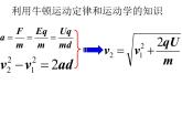 3.6带电粒子在电场中的运动 PPT课件