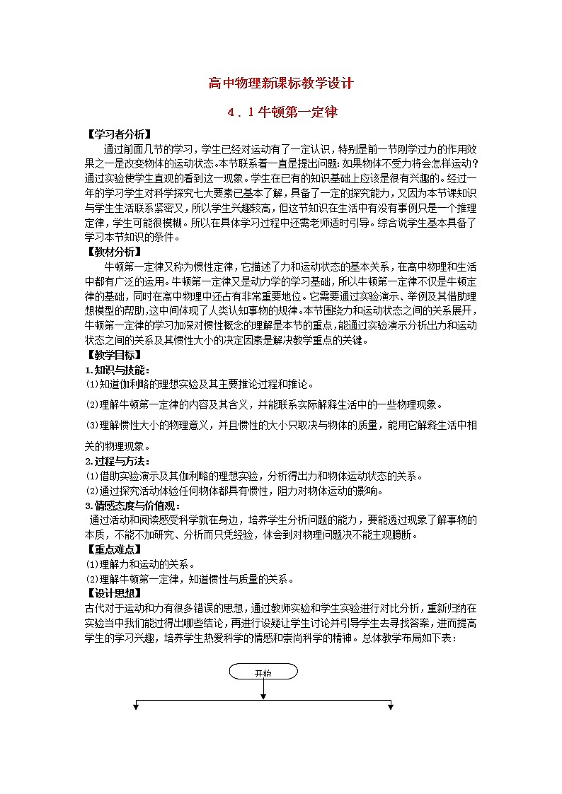 高中物理 4.1牛顿第一定律教学设计人教必一01