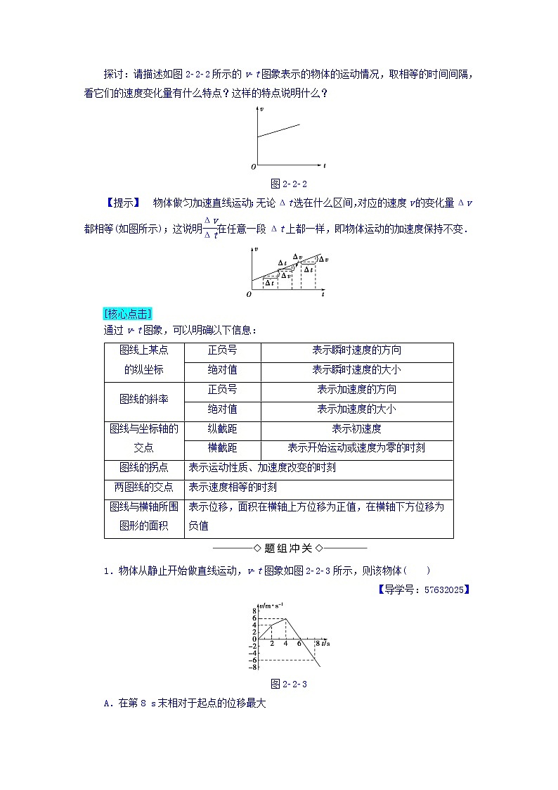 2018版高中人教版物理必修一学案：第2章+第2节+匀变速直线运动的速度与时间的关系+Word版含答案第2页