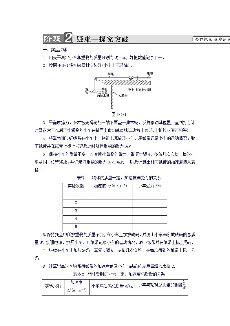2018版高中人教版物理必修一学案：第4章+第2节+实验：探究加速度与力、质量的关系+Word版含答案02