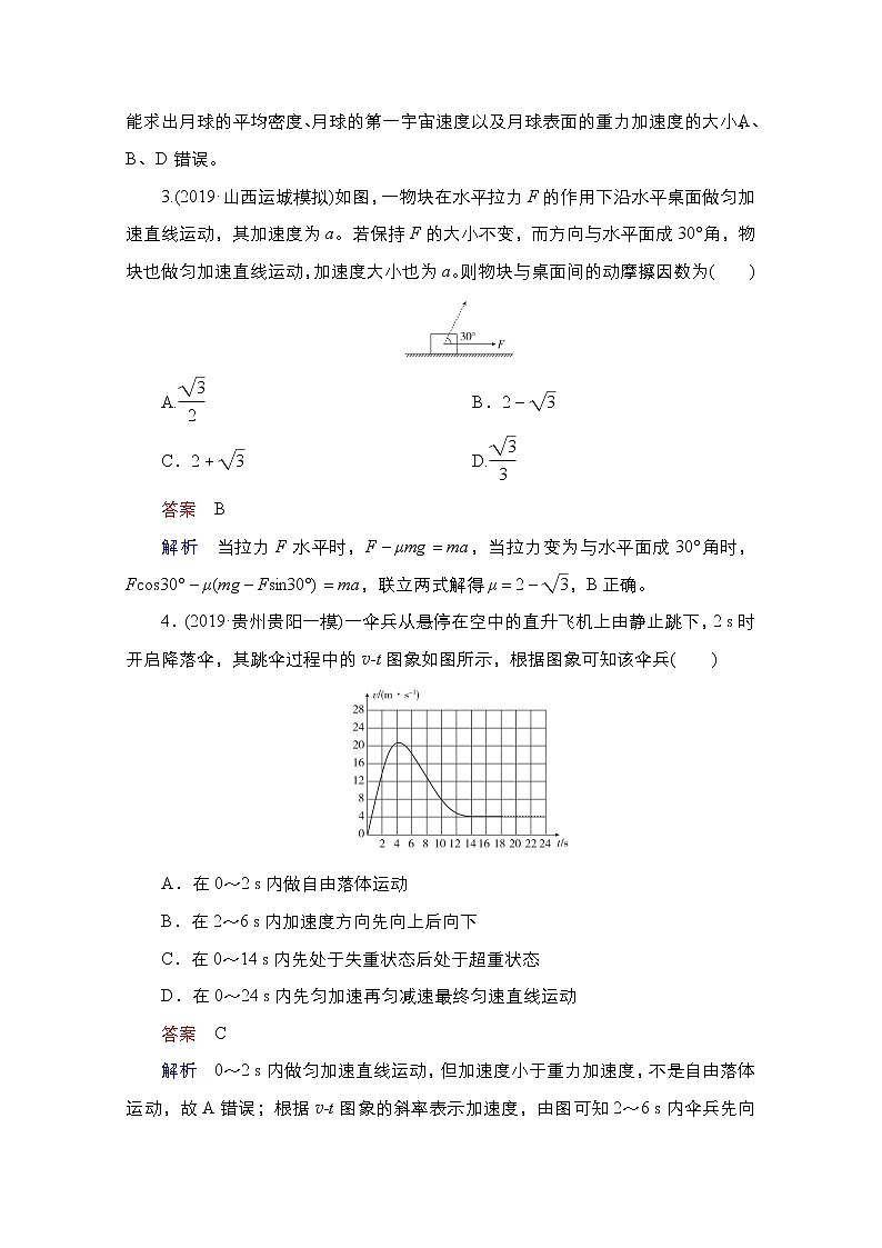 2021届高考物理通用一轮练习：阶段综合测评202