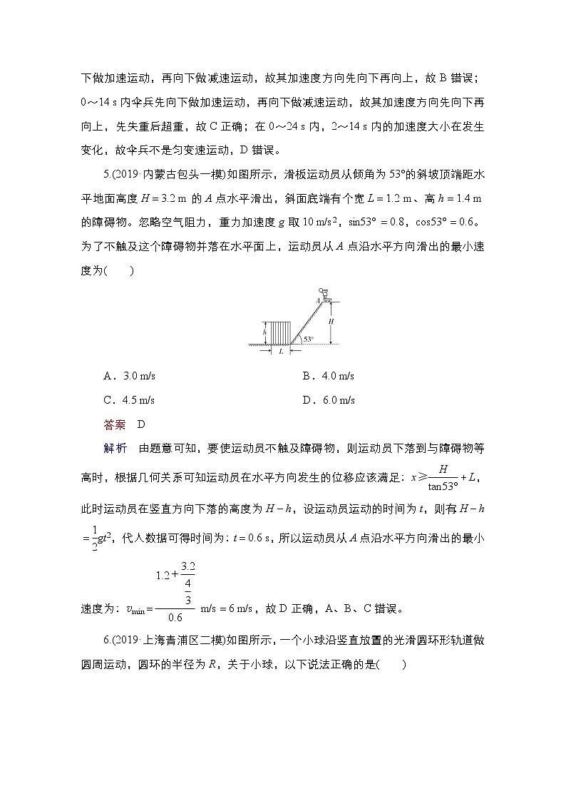 2021届高考物理通用一轮练习：阶段综合测评203