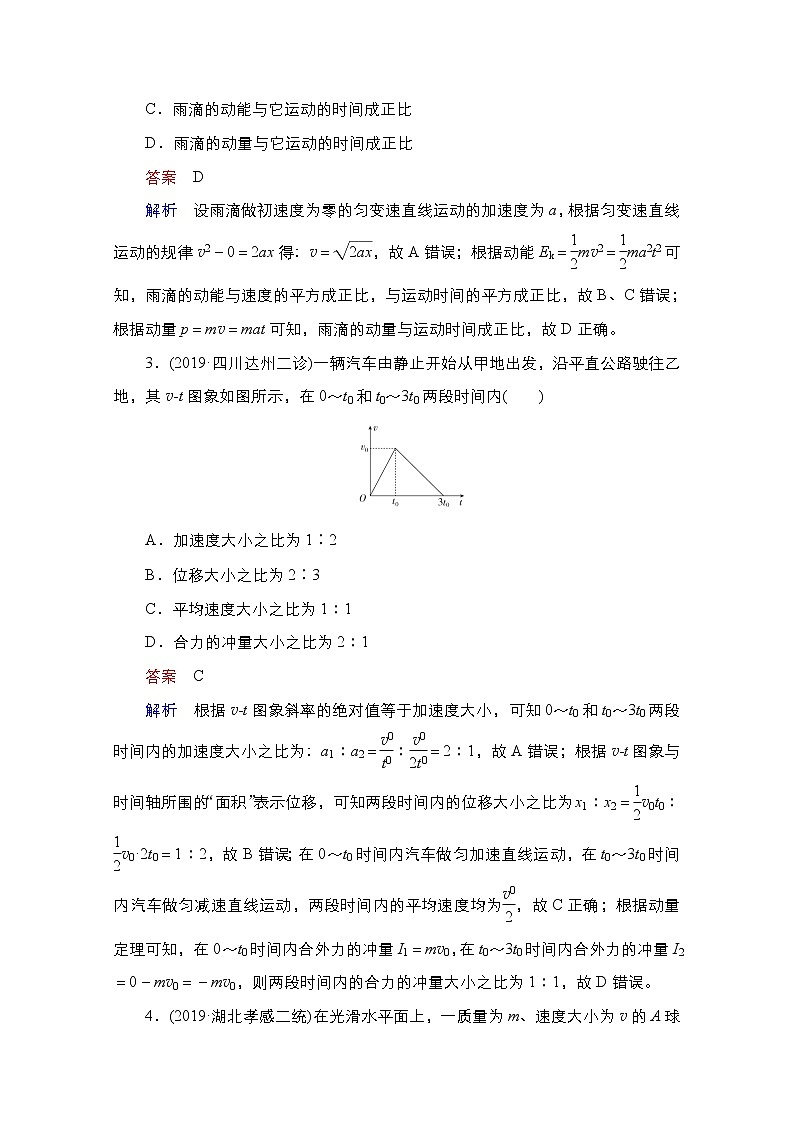 2021届高考物理通用一轮练习：阶段综合测评4第2页