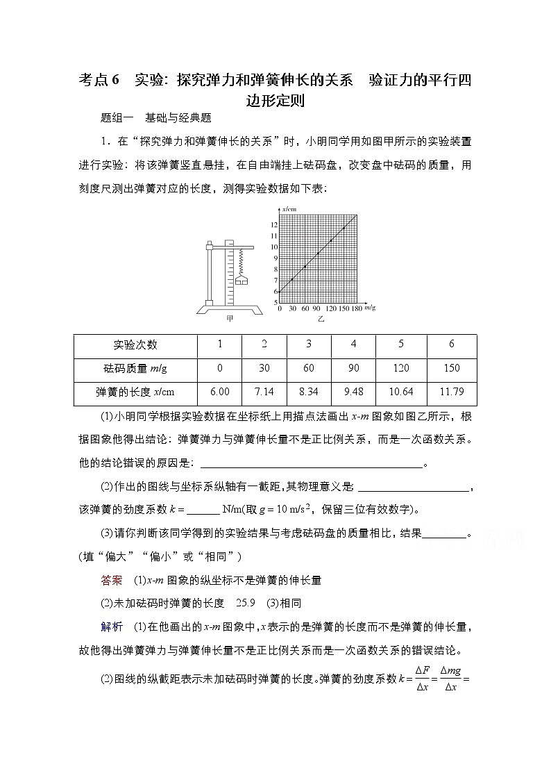 2021届高考物理通用一轮练习：考点6　实验：探究弹力和弹簧伸长的关系　验证力的平行四边形定则01