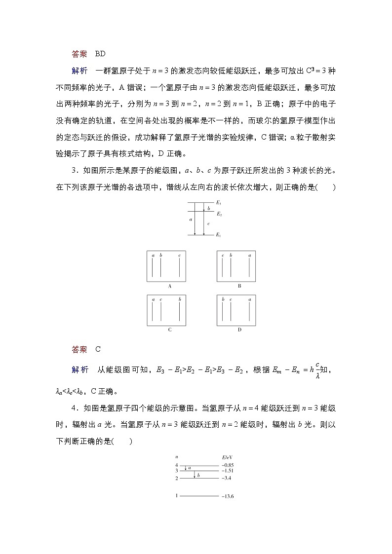 2021届高考物理通用一轮练习：考点40　原子结构　原子核02