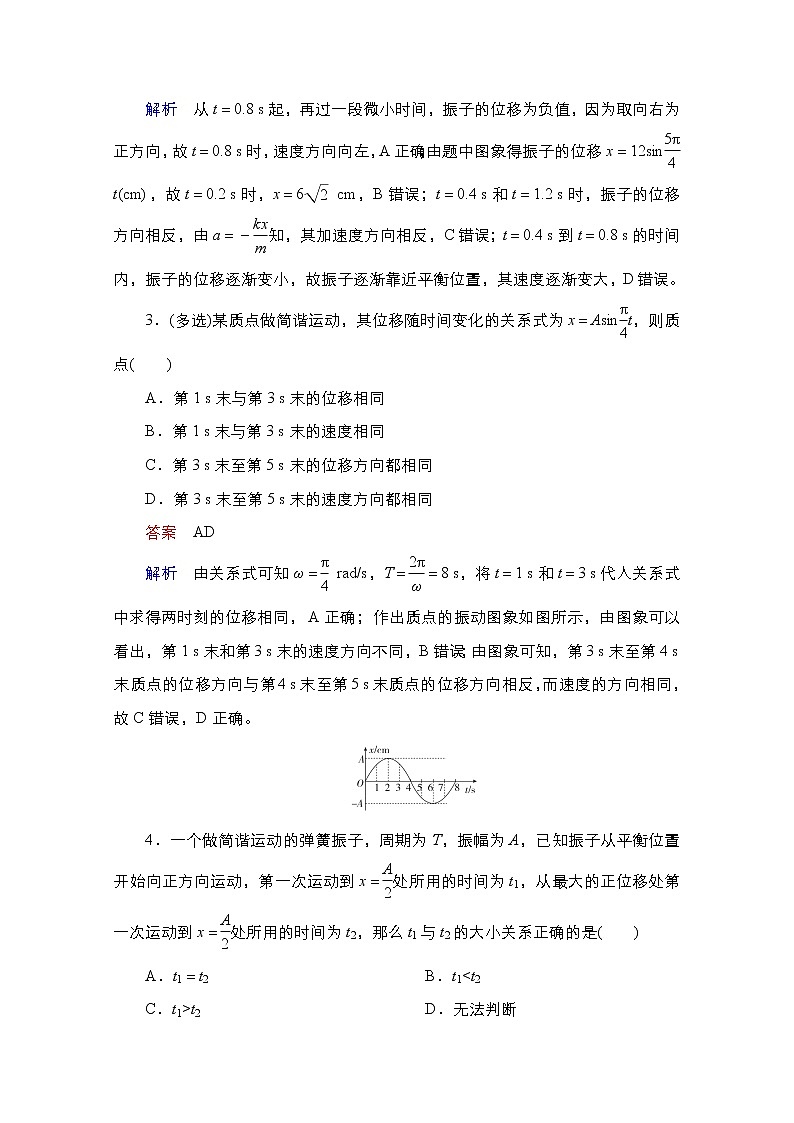 2021届高考物理通用一轮练习：考点44　机械振动　实验：用单摆测定重力加速度02