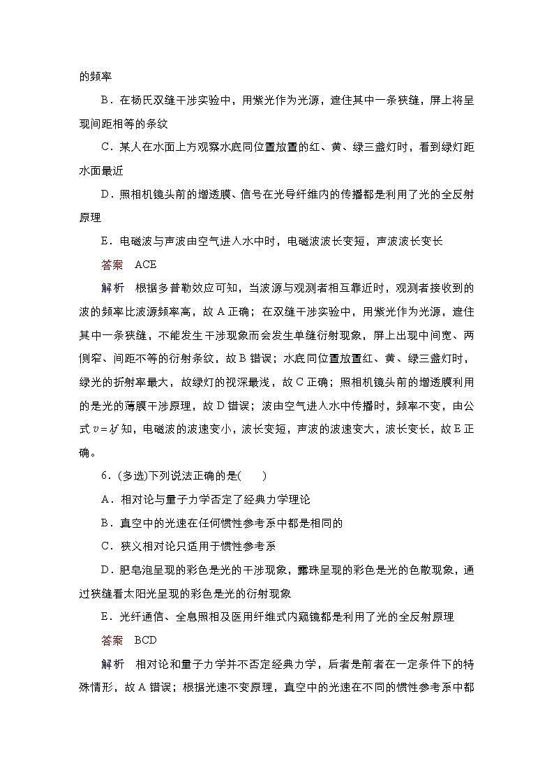 2021届高考物理通用一轮练习：考点47　光的干涉、衍射和偏振现象03