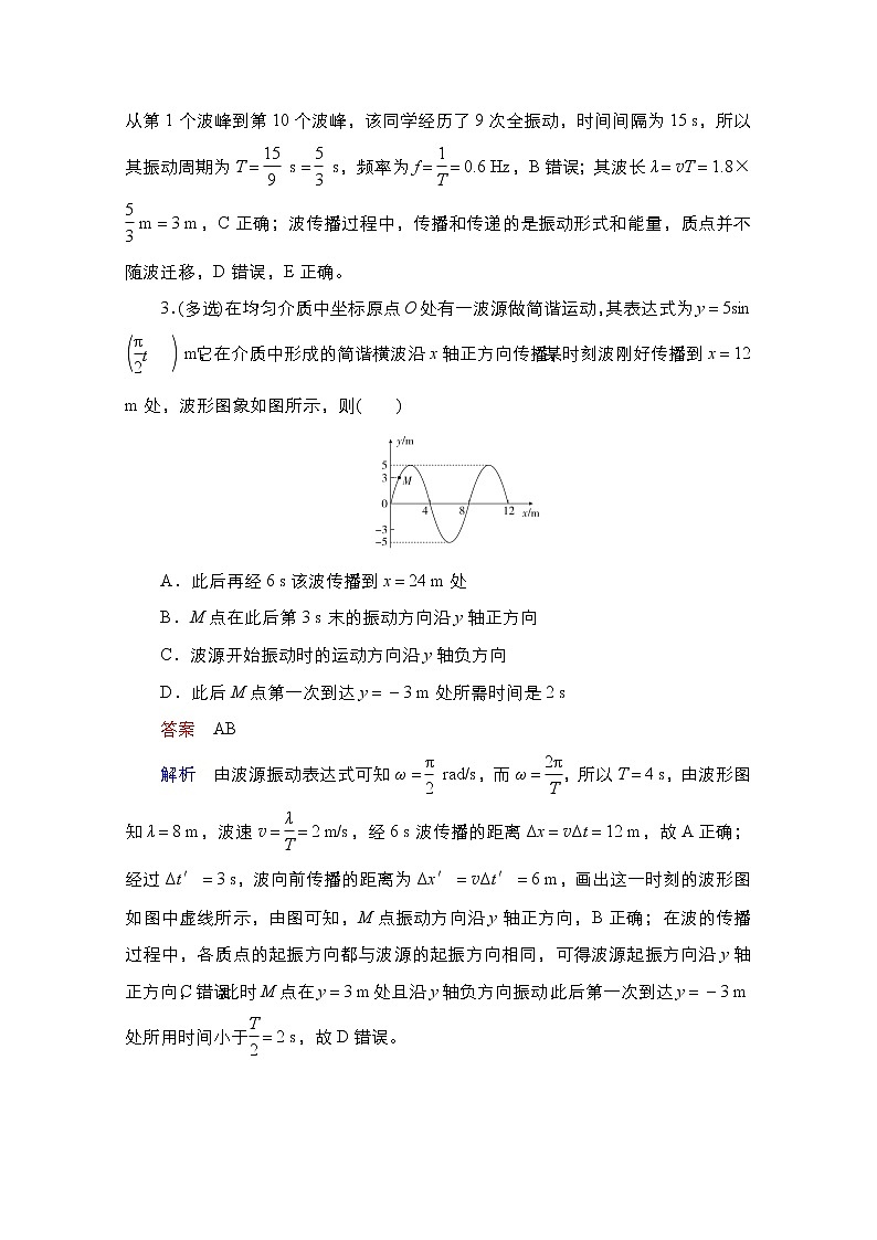 2021届高考物理通用一轮练习：考点45　机械波02
