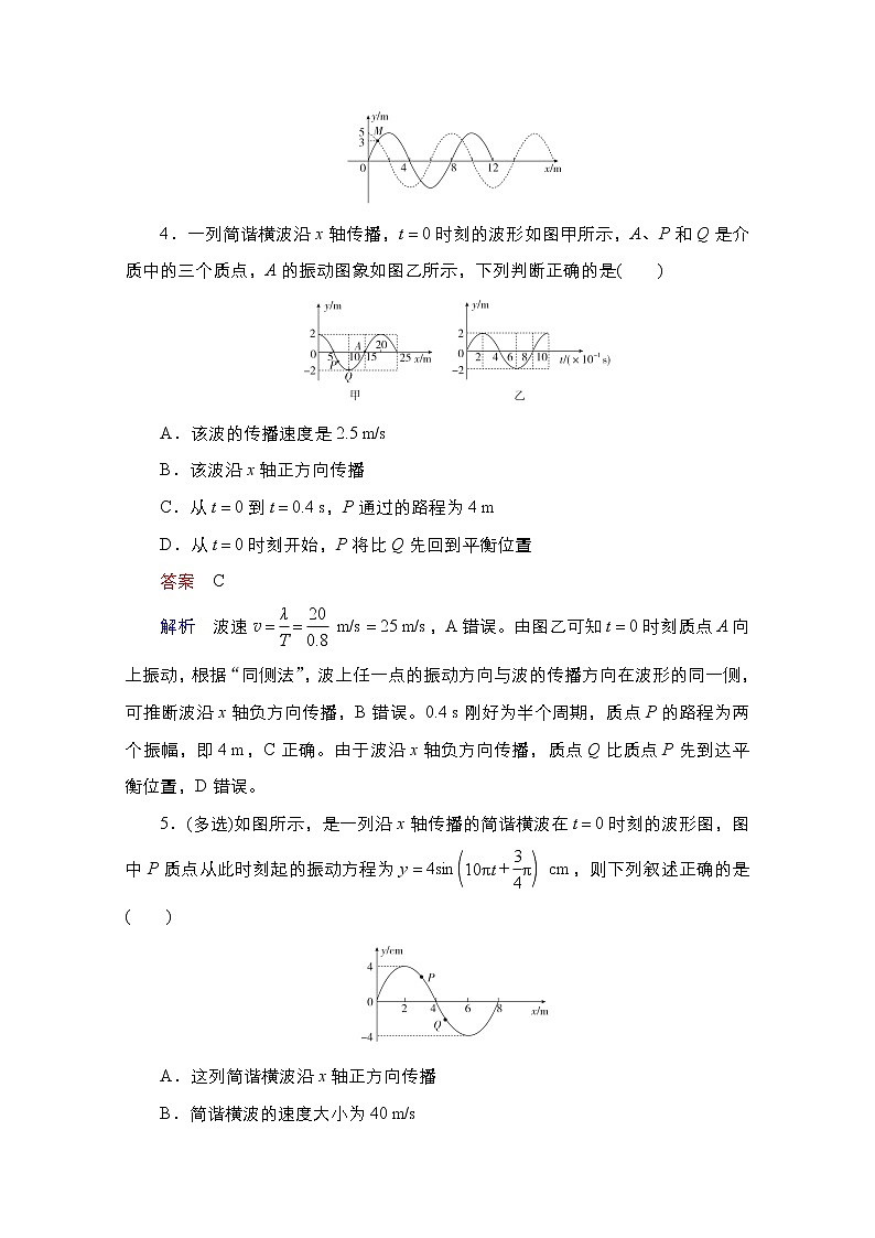 2021届高考物理通用一轮练习：考点45　机械波03