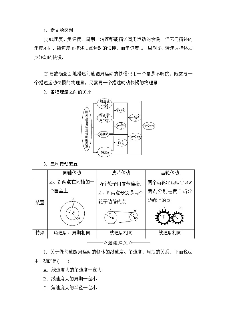 5.4 圆周运动 教案03